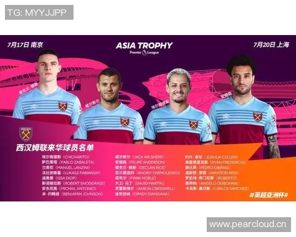 英超球队参与亚洲杯情况分析